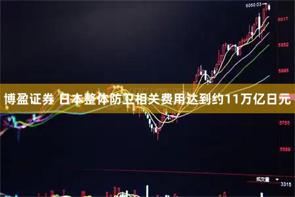 博盈证券 日本整体防卫相关费用达到约11万亿日元